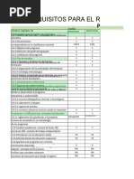 Requisitos Legales Instituto Tecnico