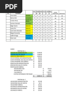 Resolucion Planilla Zapateria Oscarin Semanal