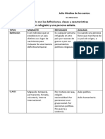 Medina-Julio - Unidad III - Actividad III