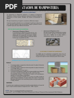 Infografia de Mamposteria