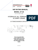 20t Franna Load Chart