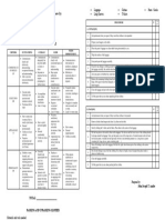 Rubrics - Butler Service