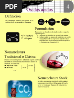 Óxidos Ácidos