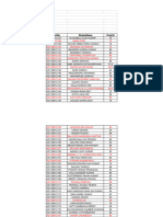 Third Year ECE Csec Attendance