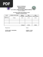 IGP & Financial Report in Perfume Making - 122137