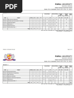 B.tech Electronics and Communication Engineering