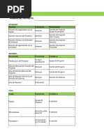 Matriz de Comunicacion Mapfre