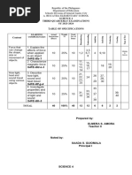 Third Periodical Test Q3 Science 4 Melc Based