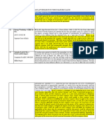 Case Law Research On Force Majeure Clause