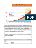Case Study Bali