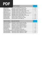 Inventario Ciclico Mar Alm 06