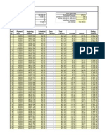 Loan Calculator: Enter Values Loan Summary