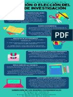 Cuadro Resumen Diseño de La Investigación