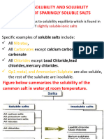 s6 Unit 11. Solubility