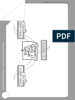 Cartes Mentales Vierges Cycle 3 CONJUGAISON