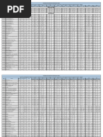 Calendario de Adquisición de Materiales