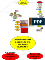 Enfoque Sistemico de ARH