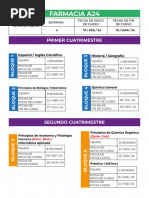 Proyección Farmacia