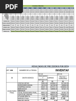 Inventario Metodo Minorista