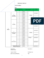 PROTA - Semester - 1 ITA