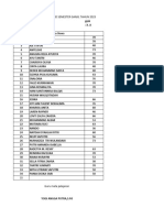 FORMAT NILAI Pjok Yogi