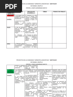 Campo Formativo Variantes Linguisticas