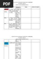 Campo Formativo Proyecto de Vida