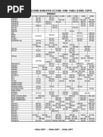 (2022-2023) Second Semester Lecture Time-Table (Final Copy) 100 L-500l PDF - Ben