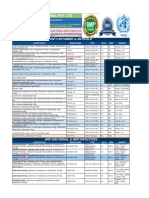 Updated Biofield Product List 28-11-2023