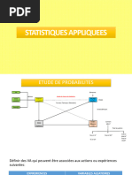 Cours - PPT STAT APPLI 2