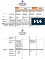 Validated DLL - SCIENCE 6 WEEK 2 - Q1