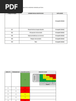 Kimen-Matriz de Riesgos F-01 MENDOZA ACOSTA