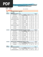 04.01 Metrados Reservorio 1m3 SRA