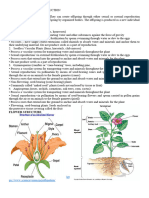 2nd Sem 2nd Quarter Week 1 PLANT and ANIMAL REPRODUCTION