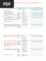 Plan de Condiciones Operativas Agosto