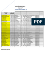 Directorio 6°a Primaria - 2024