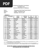 Room Assignments: Midwifery November 12-13, 2011 (Tuguegarao)