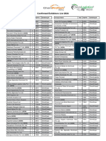 Exhibitors ChemproTech