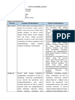 Tujuan Pembelajaran Qurdits Fase C