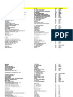 Jyotish Catalogue