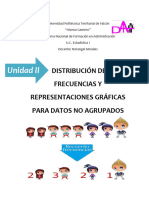 Unidad II-Distribucion de Frecuencias NO AGRUPADOS