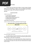 Communication Model