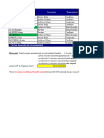 Aplicatie 6 Functii - Consultare