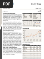 Weekly Wrap: Investment Idea