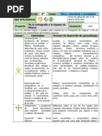 Planeación Pasaporte Viajero