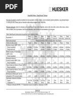 Especificacao Fortrac