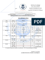 Emploi de Temps Niveau II Du 15 Au 20 Avril 2024