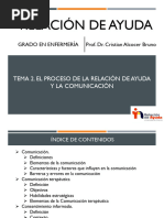 Tema 2 - El Proceso de La Relación de Ayuda y La Comunicación