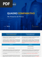 QUADRO COMPARATIVO INs