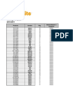 Catalogo Tecnolite